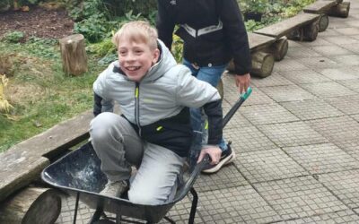 Projektové dny u sedmáků