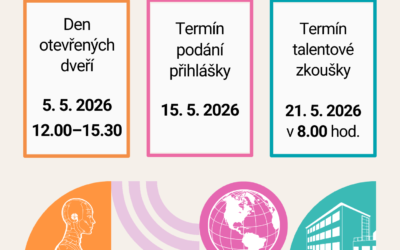 Otevíráme 6. třídu se zaměřením na M-Inf-Čj-Aj